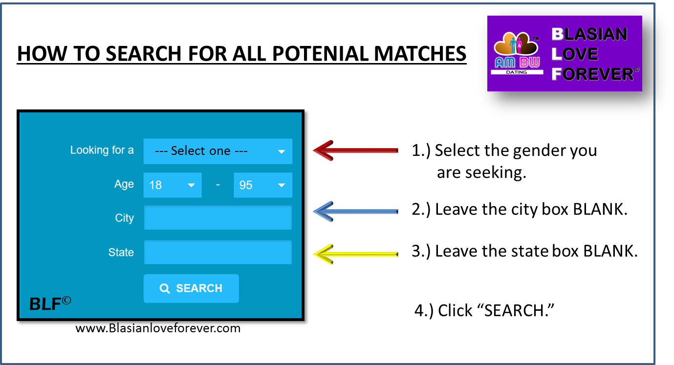 AMBW Couples, AMBW Dating site, AMBW Dating